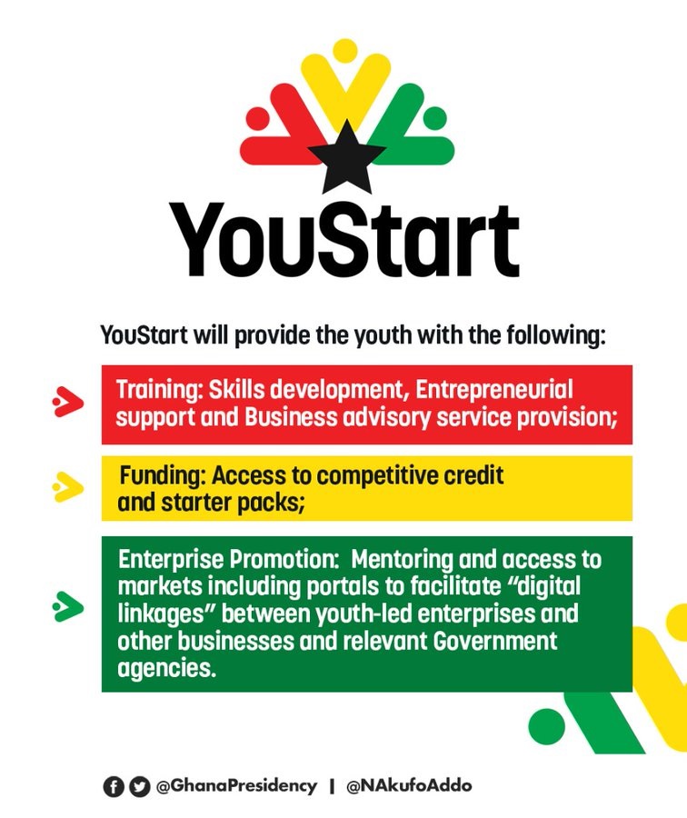 all-you-need-to-know-about-youstart-ghana-programme