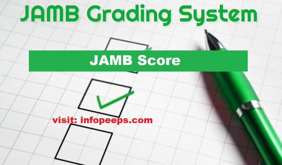 How to calculate JAMB Score 2024 UTME/DE www.jamb.gov.ng