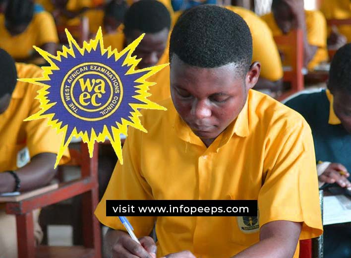 Time Table For Bece 2025