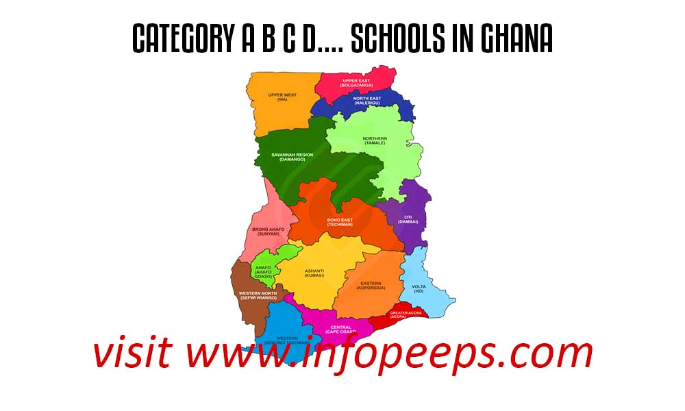 category-a-schools-in-eastern-region-full-list