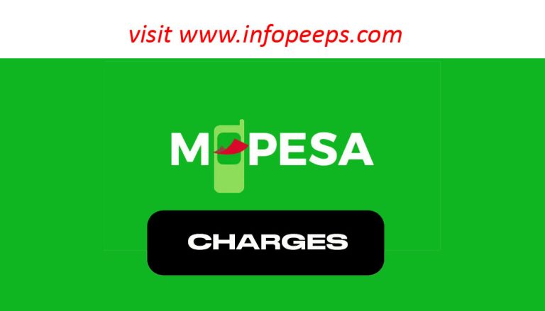 Updated MPESA Withdrawal Charges 2025