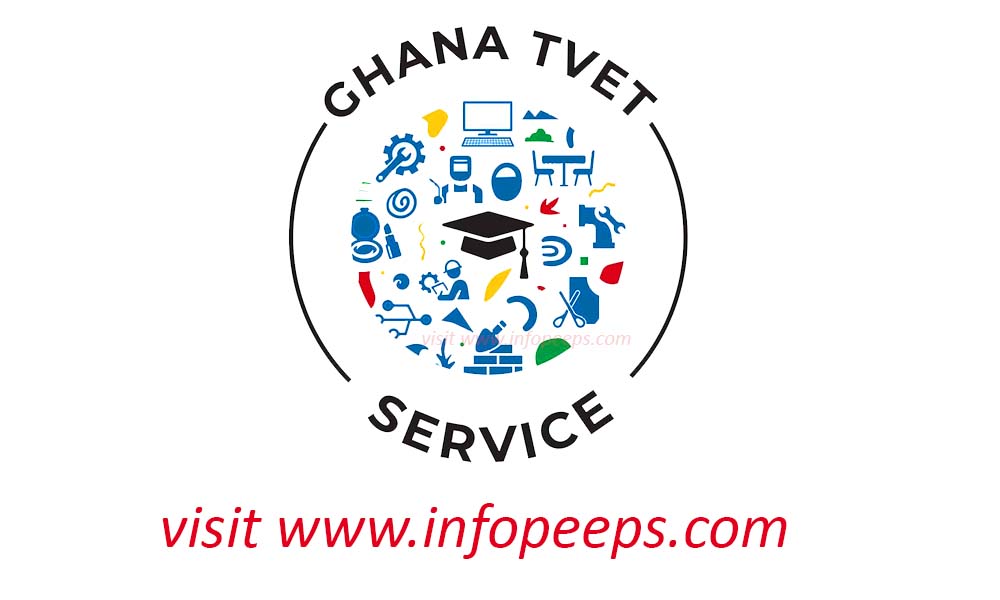 List Of Category B TVET Schools In Ghana 2024 | Full List